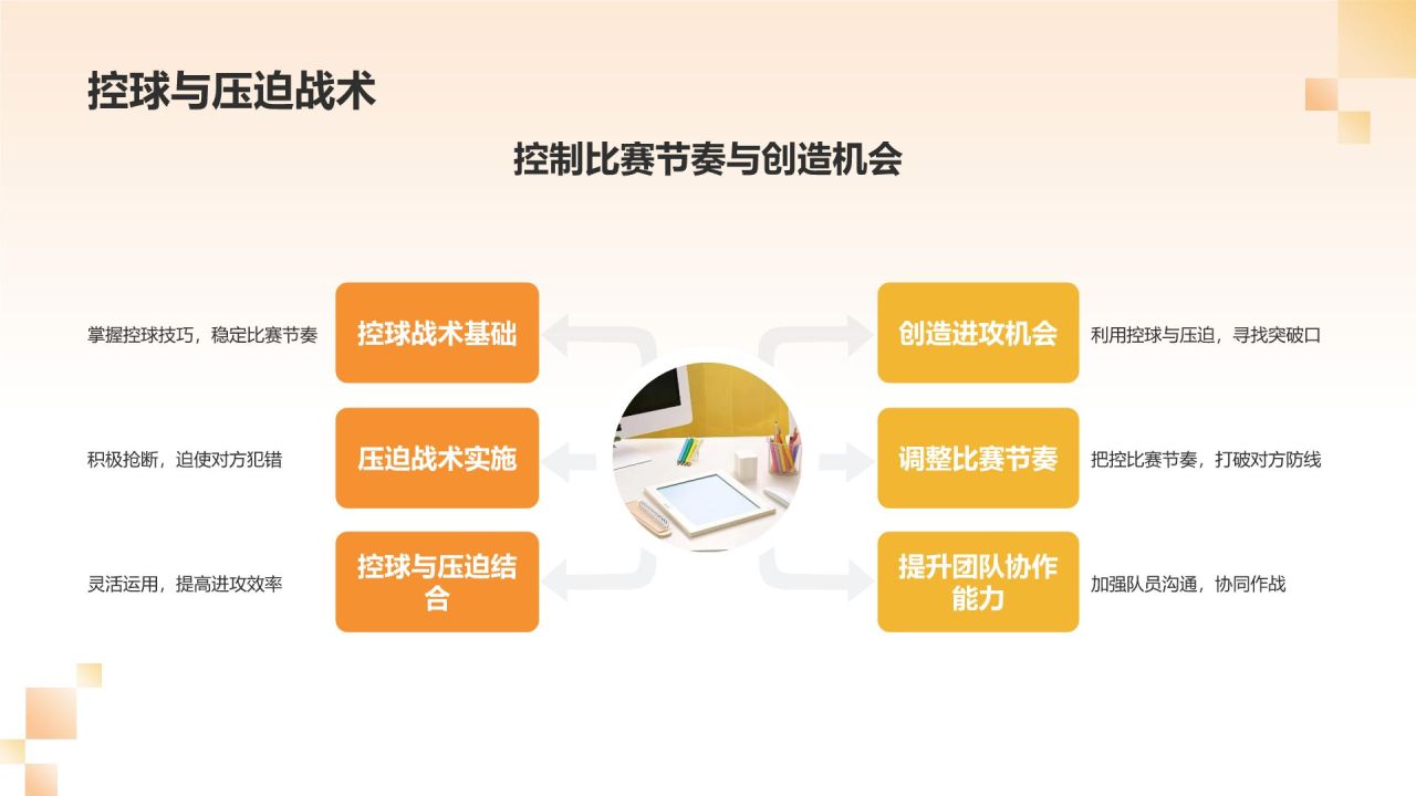 【足球战术解析】