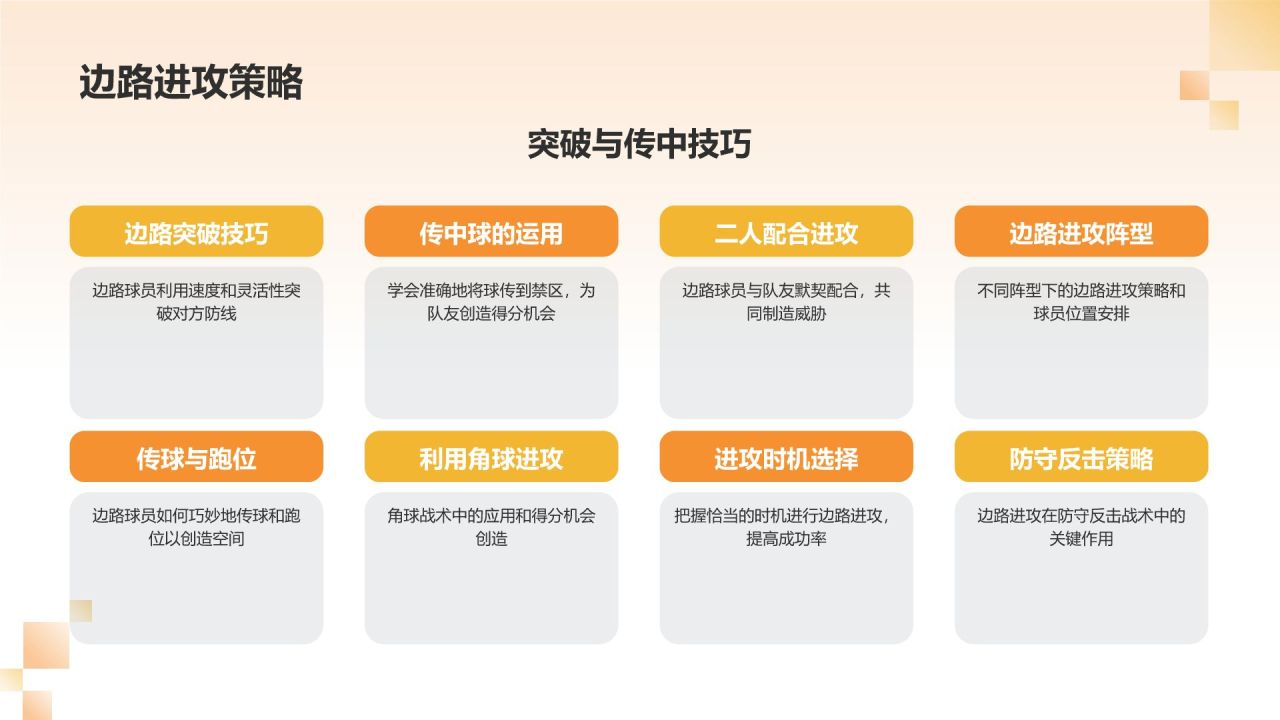 【足球战术解析】