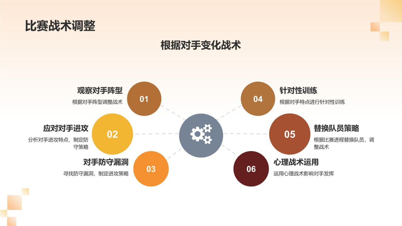 【足球战术解析】