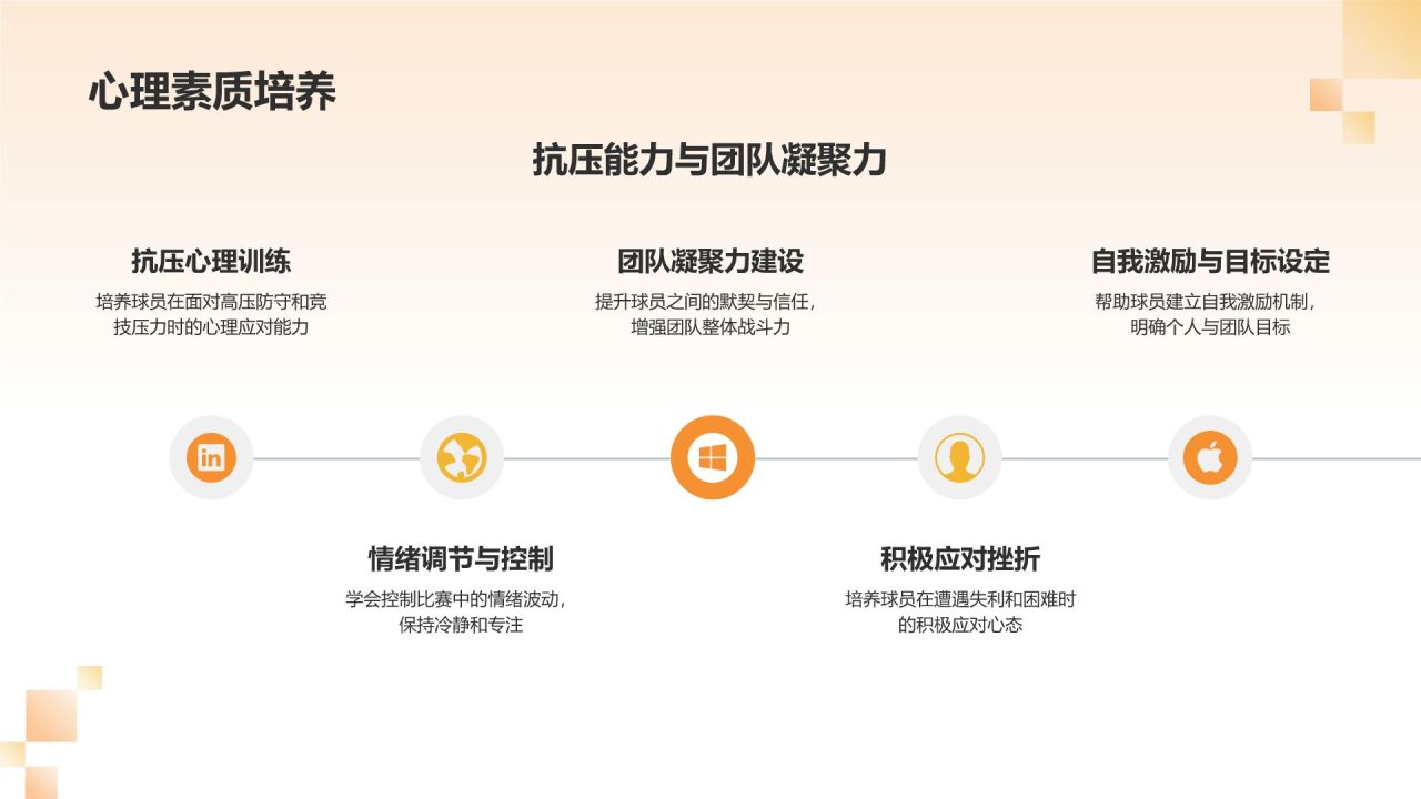 【足球战术解析】