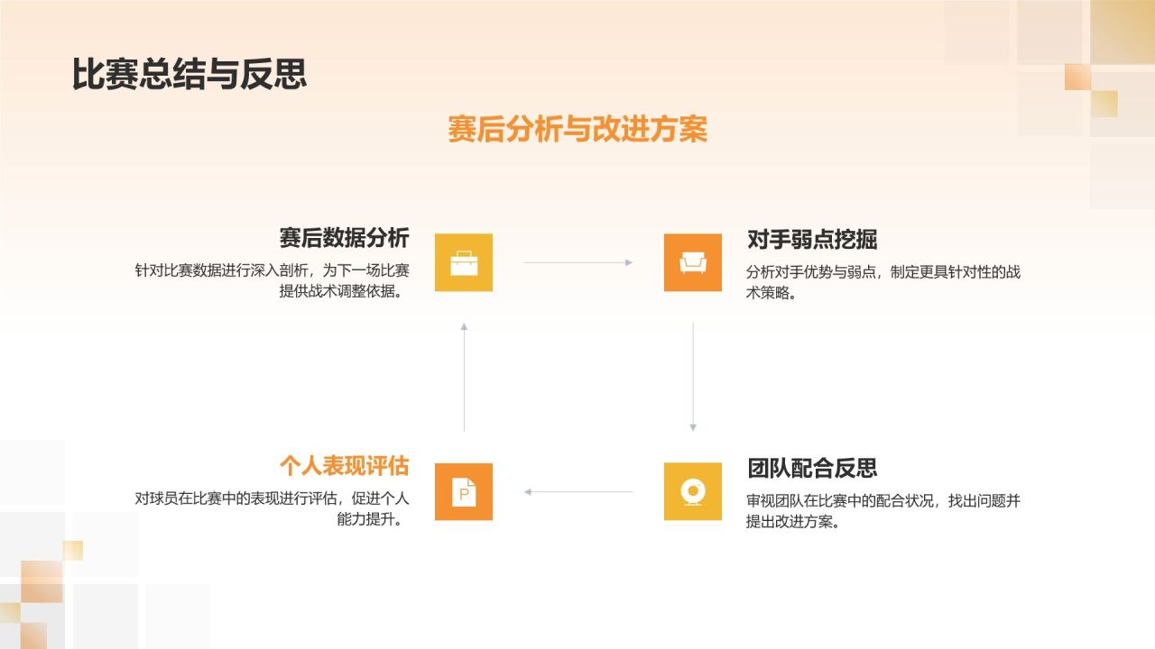 【足球战术解析】