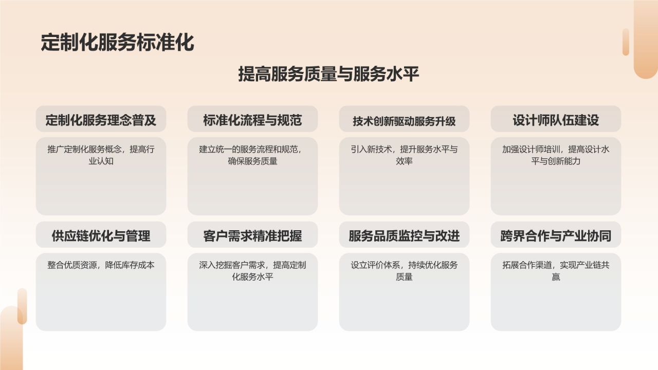 家居定制化服务创新