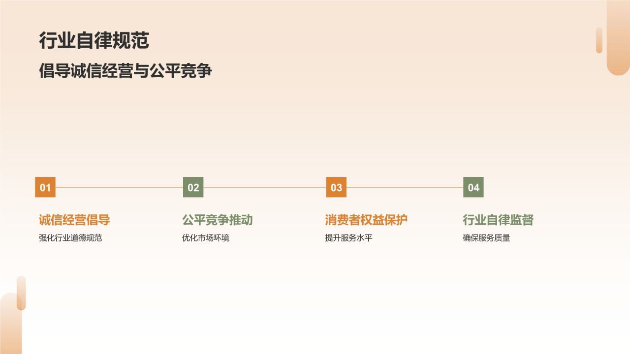 家居定制化服务创新