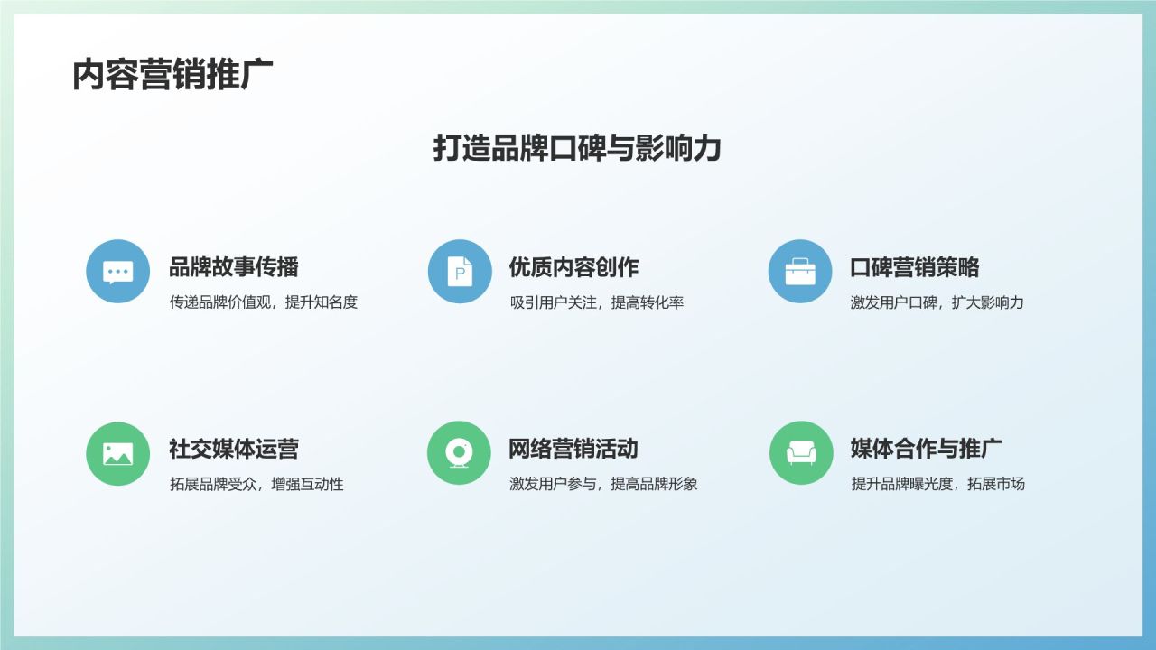 家居营销策划：引领行业新风尚