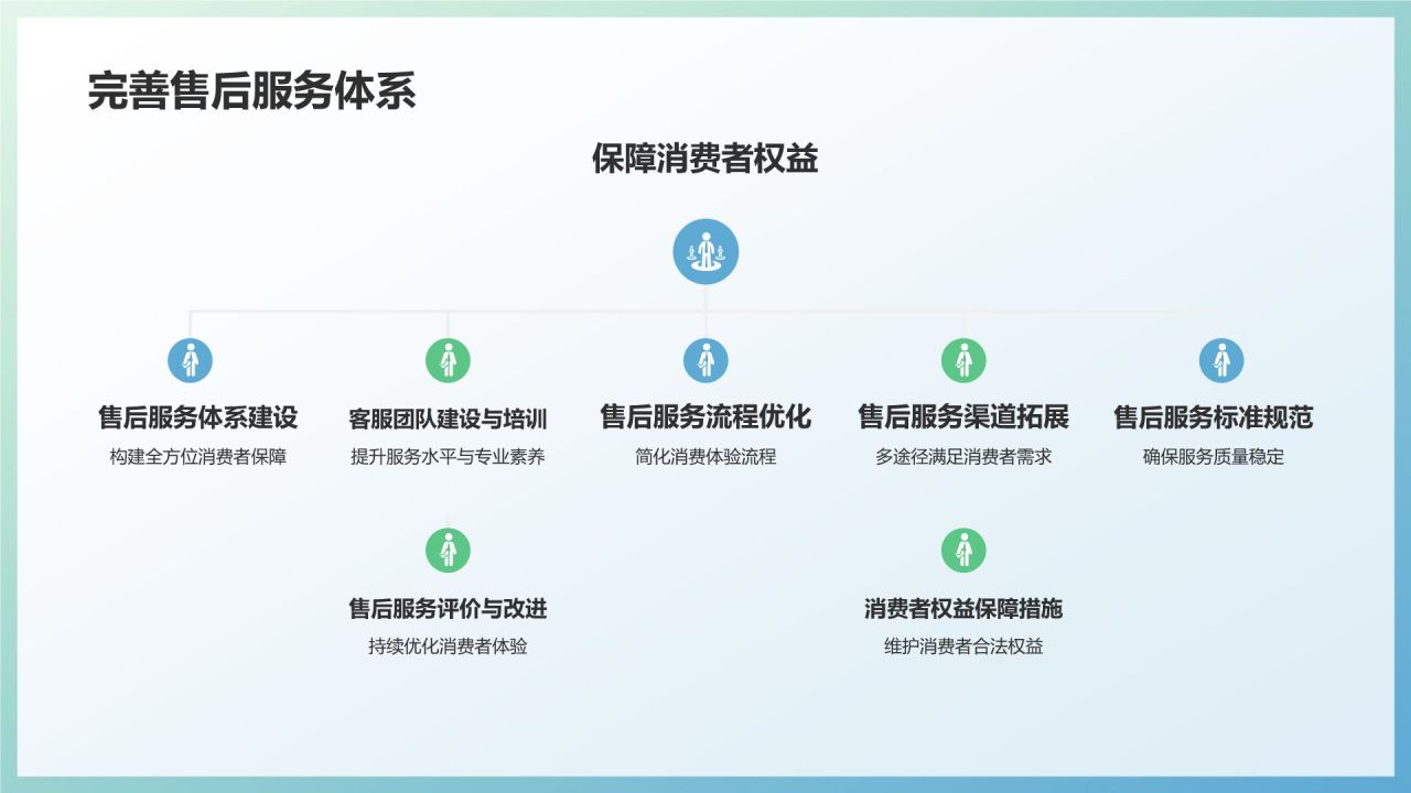 家居营销策划：引领行业新风尚