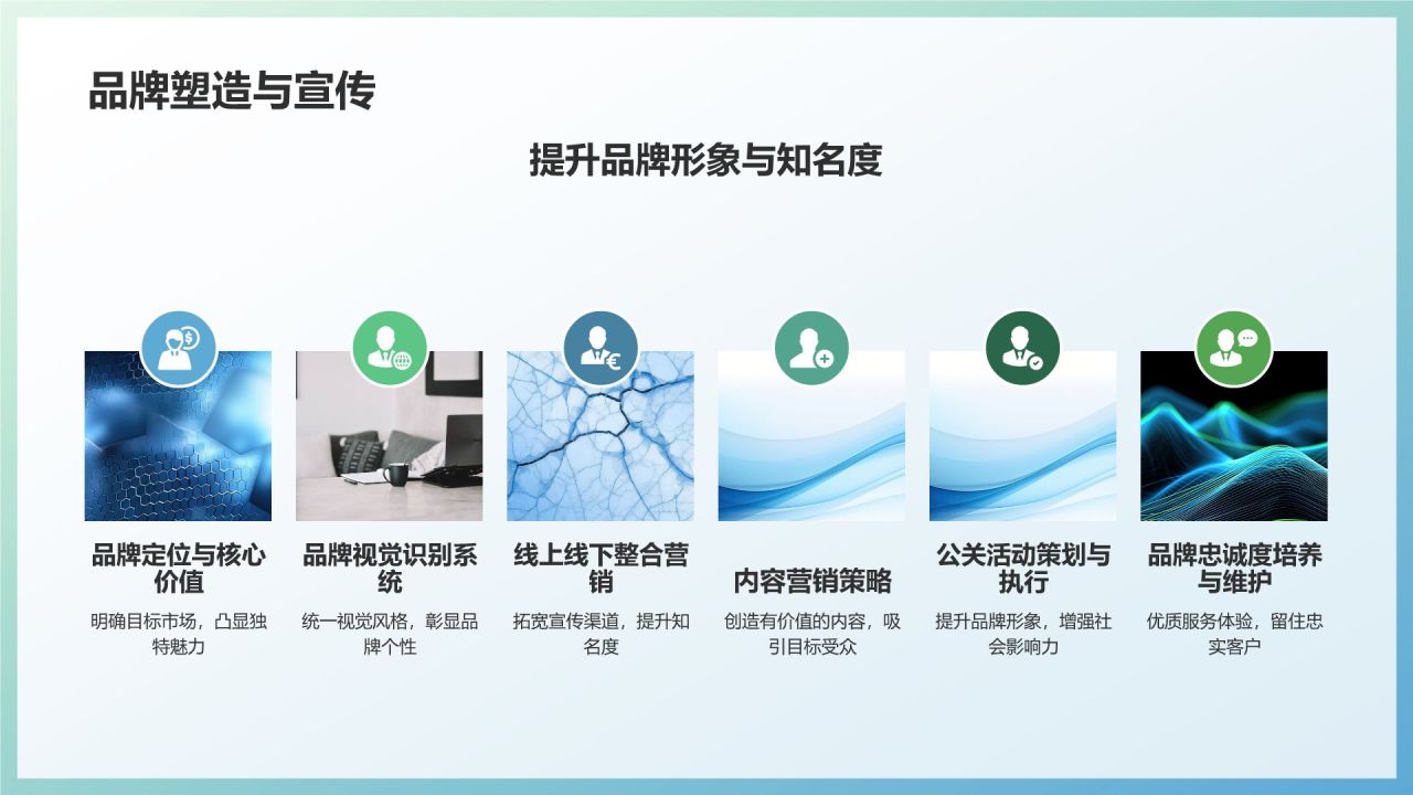 家居营销策划：引领行业新风尚
