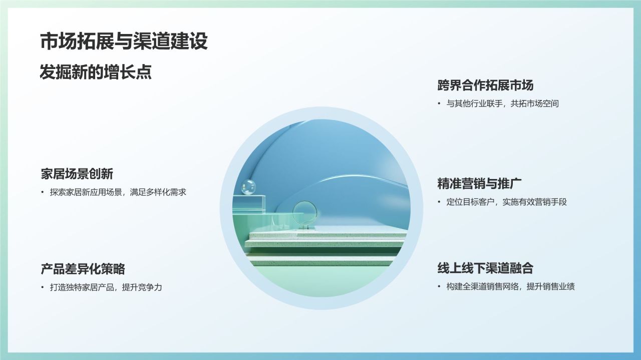 家居营销策划：引领行业新风尚