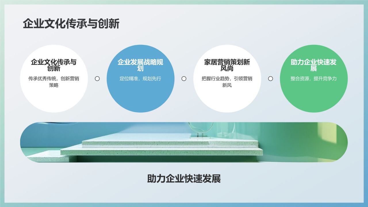 家居营销策划：引领行业新风尚