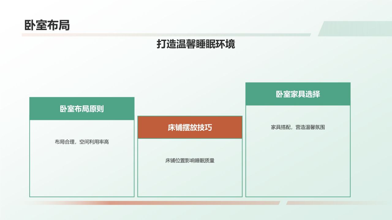 【家居软装指南】