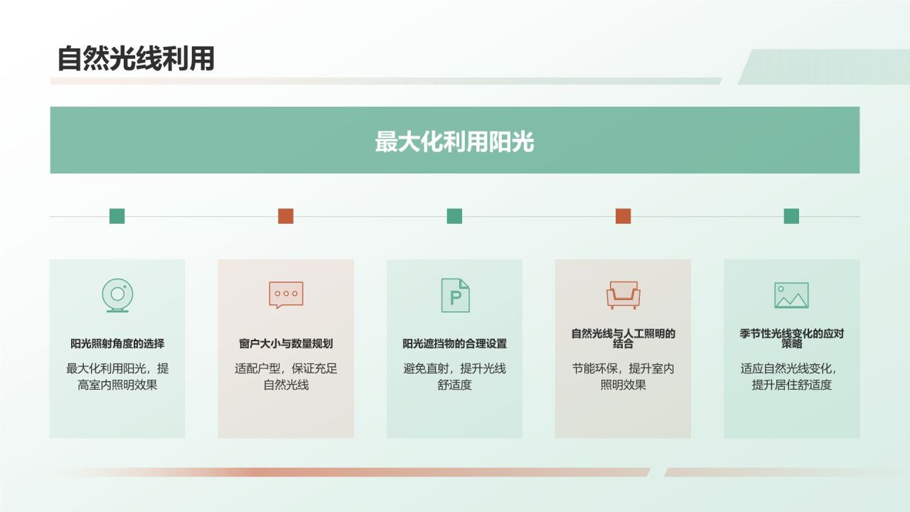 【家居软装指南】