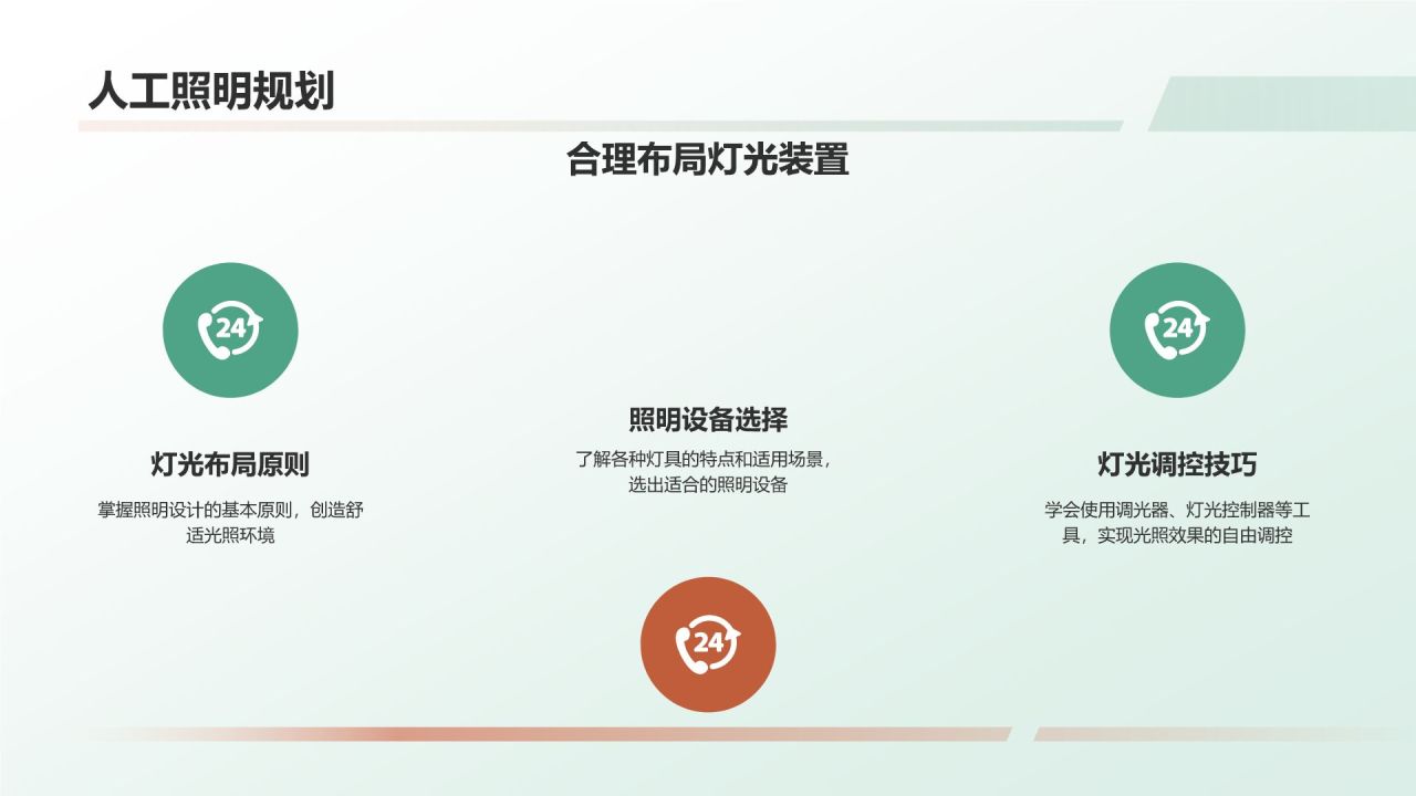 【家居软装指南】