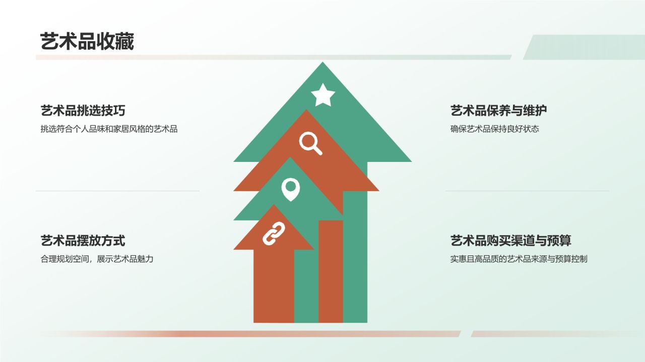 【家居软装指南】