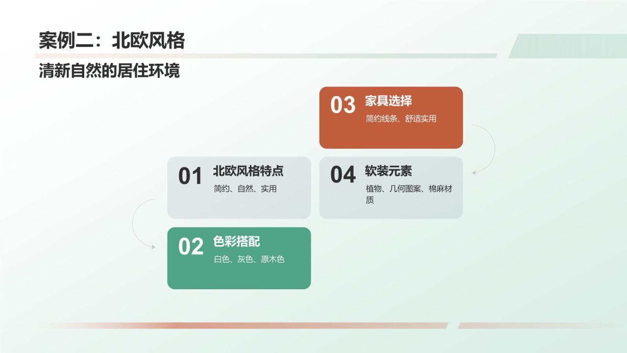 【家居软装指南】