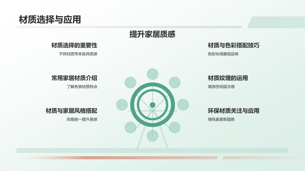 【家居软装指南】
