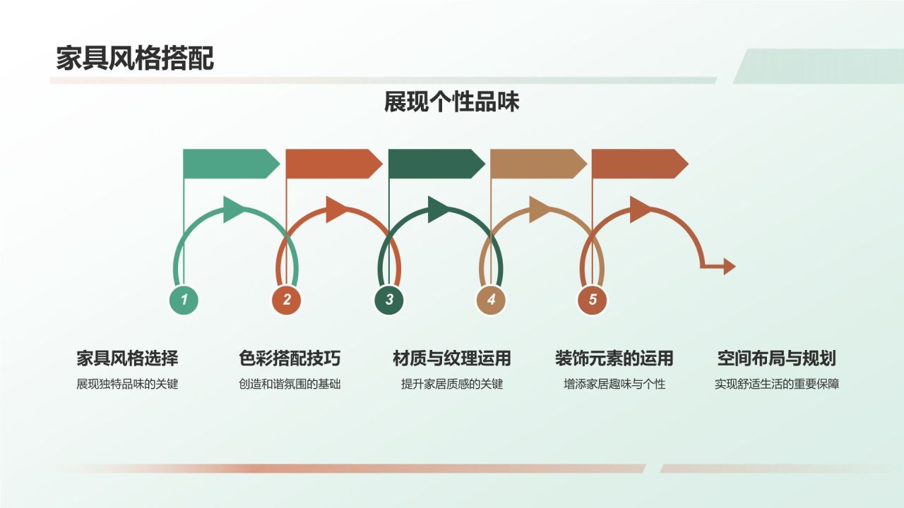 【家居软装指南】