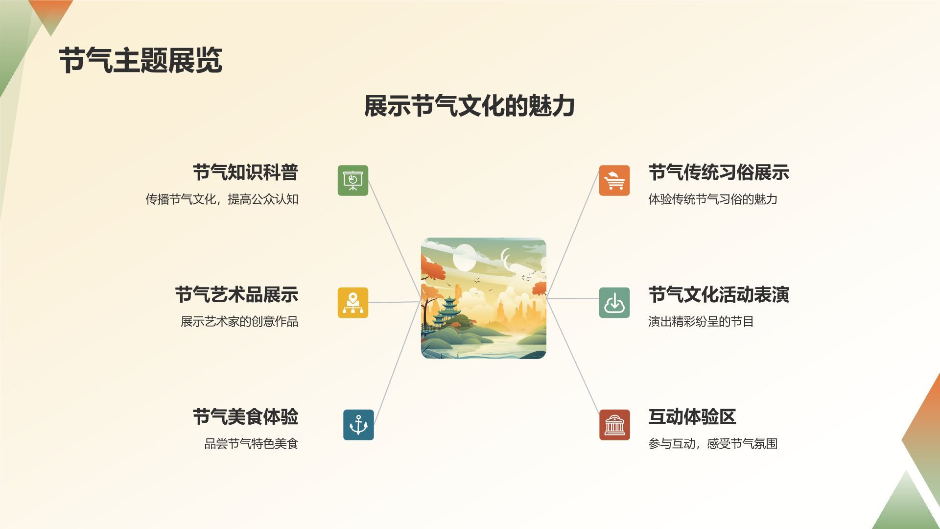 节气营销策略