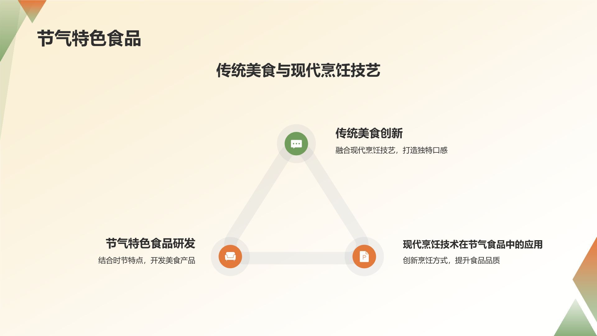 节气营销策略