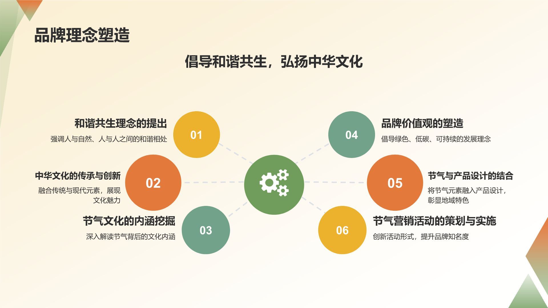 节气营销策略