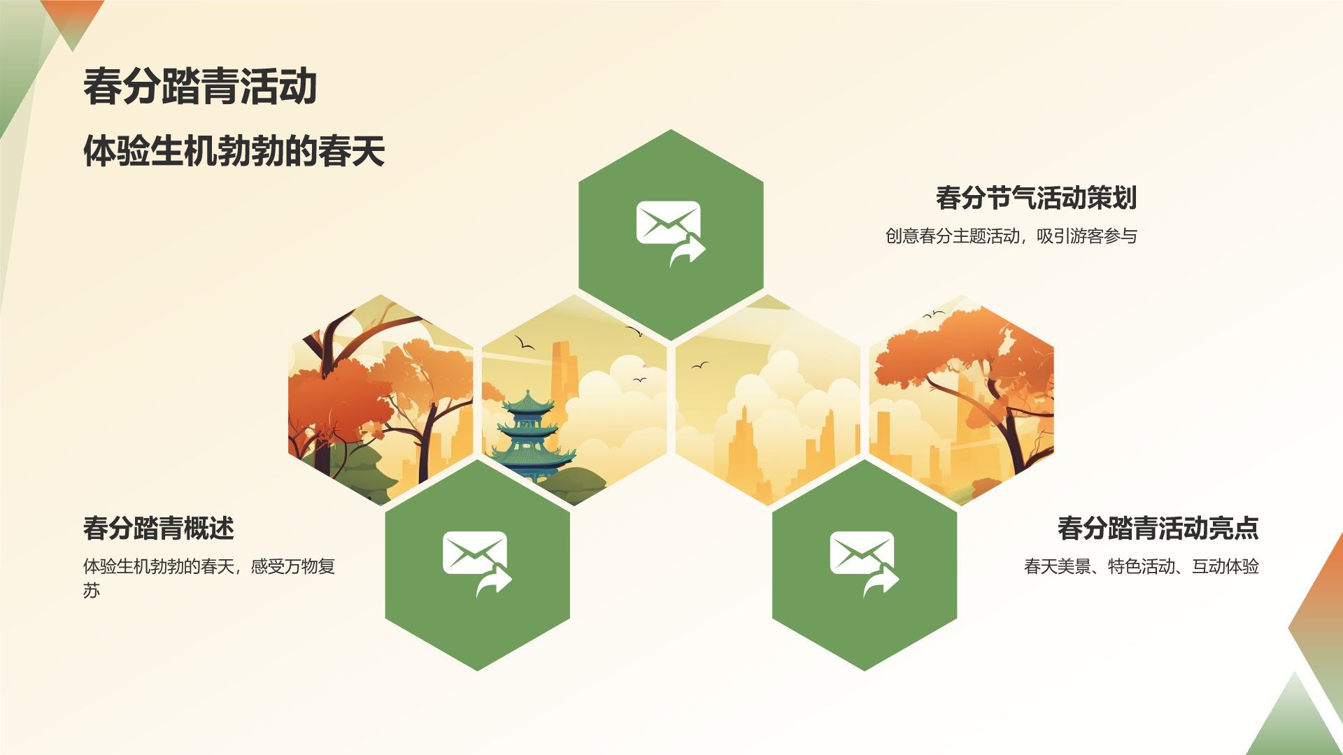 节气营销策略
