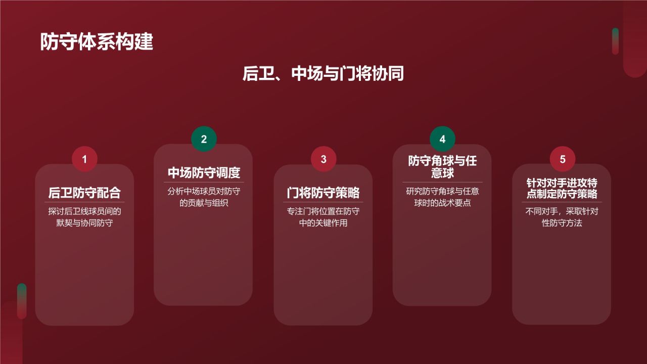 【足球战术分析】