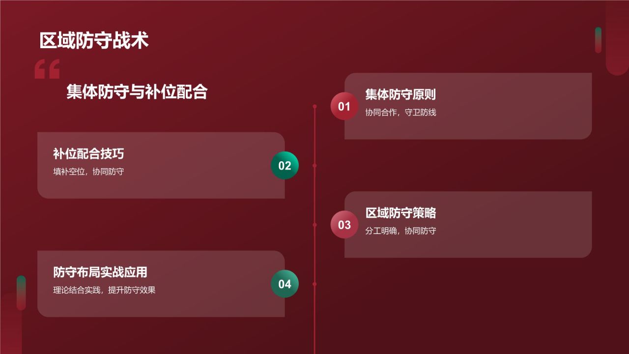 【足球战术分析】