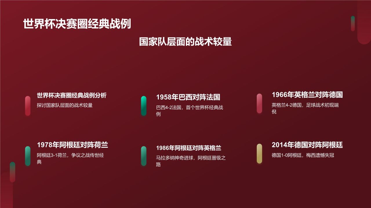 【足球战术分析】