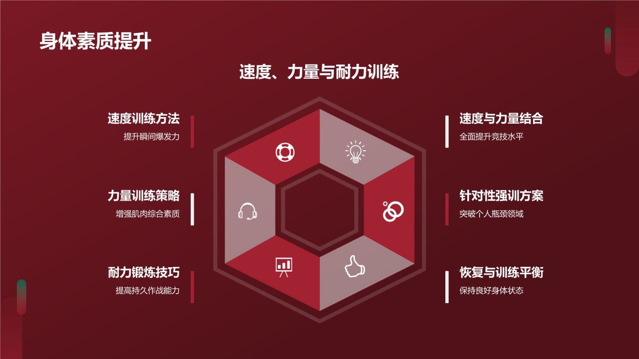 【足球战术分析】