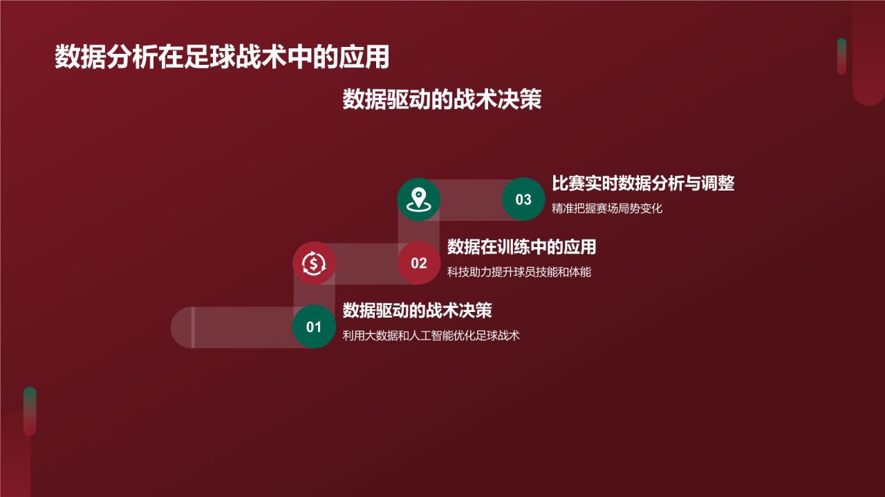 【足球战术分析】