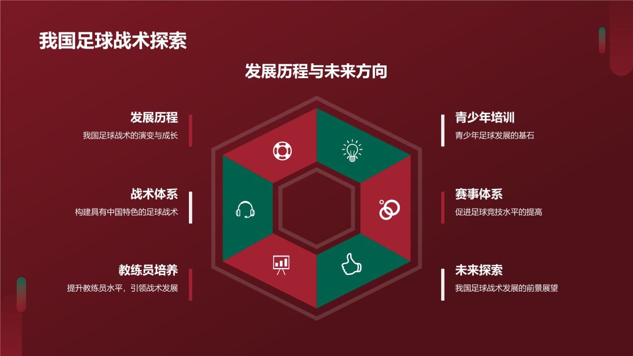 【足球战术分析】