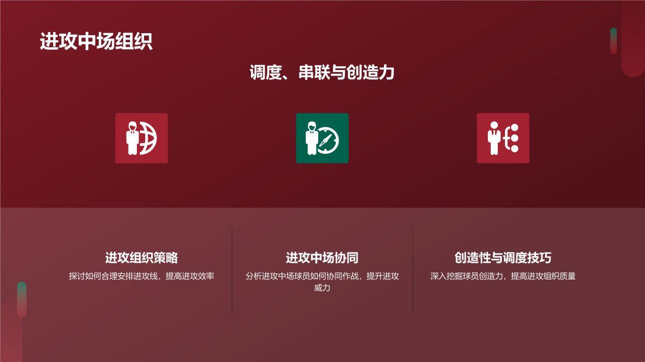 【足球战术分析】