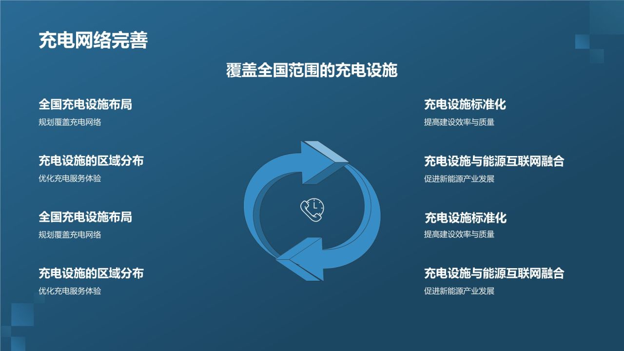 智能充电解决方案