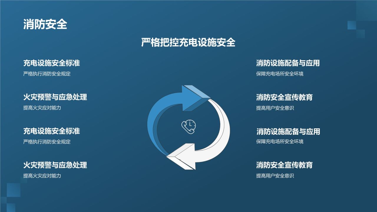 智能充电解决方案