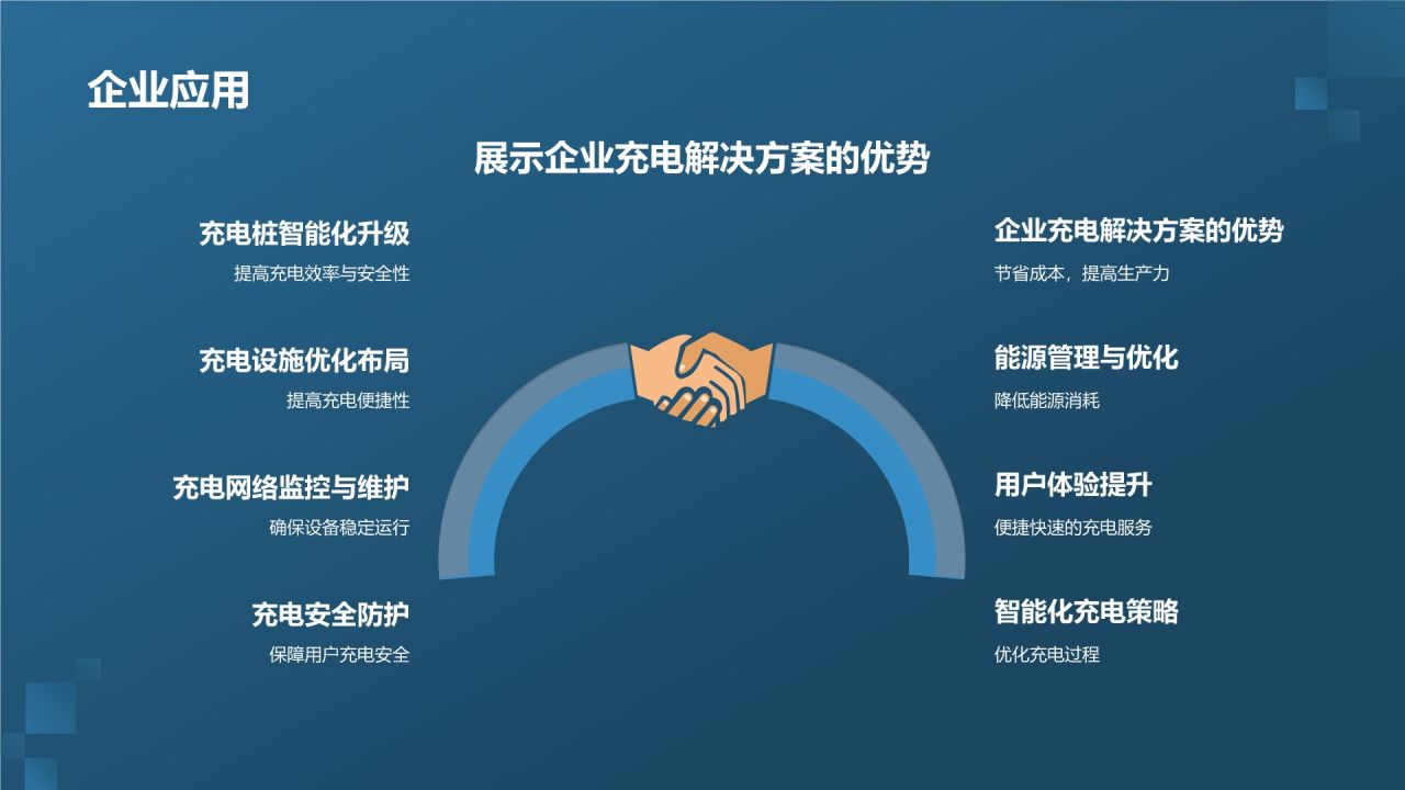智能充电解决方案