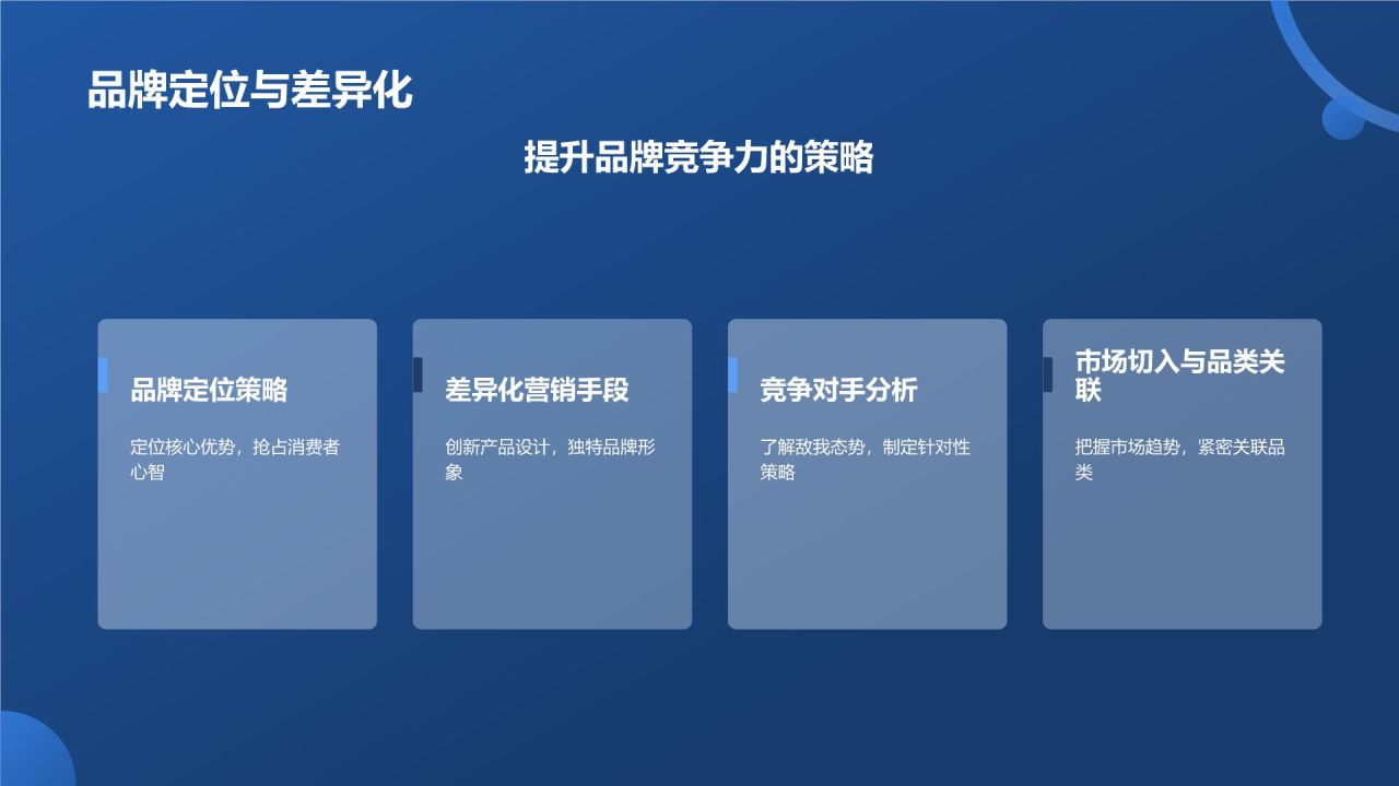 年度市场营销盛宴