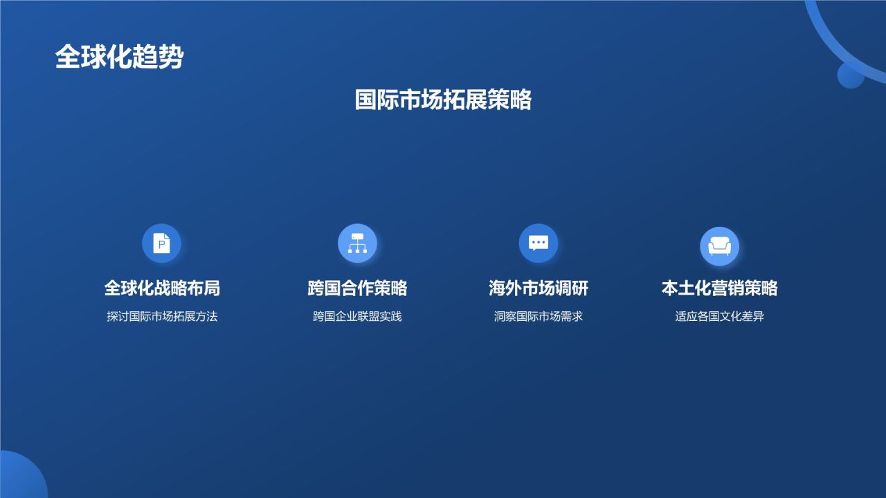 年度市场营销盛宴