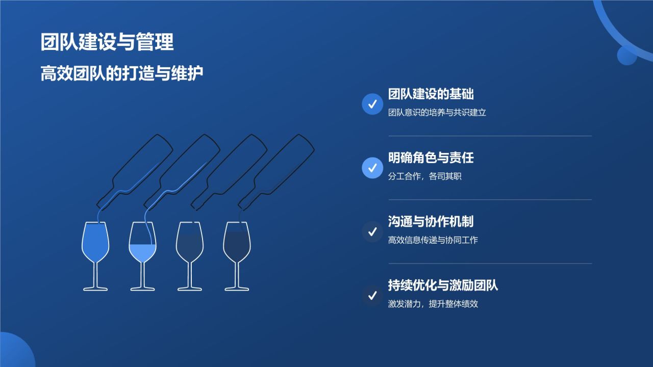年度市场营销盛宴