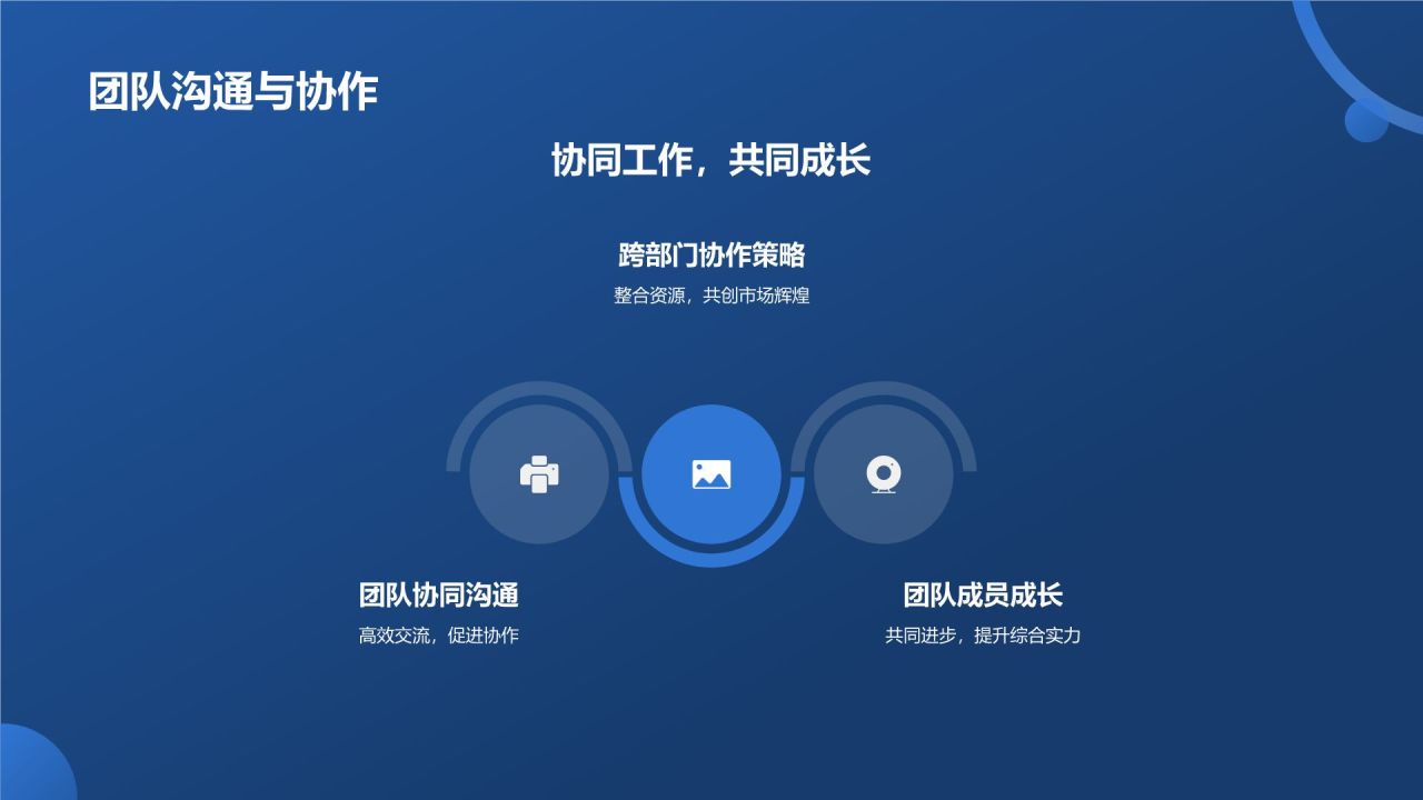 年度市场营销盛宴