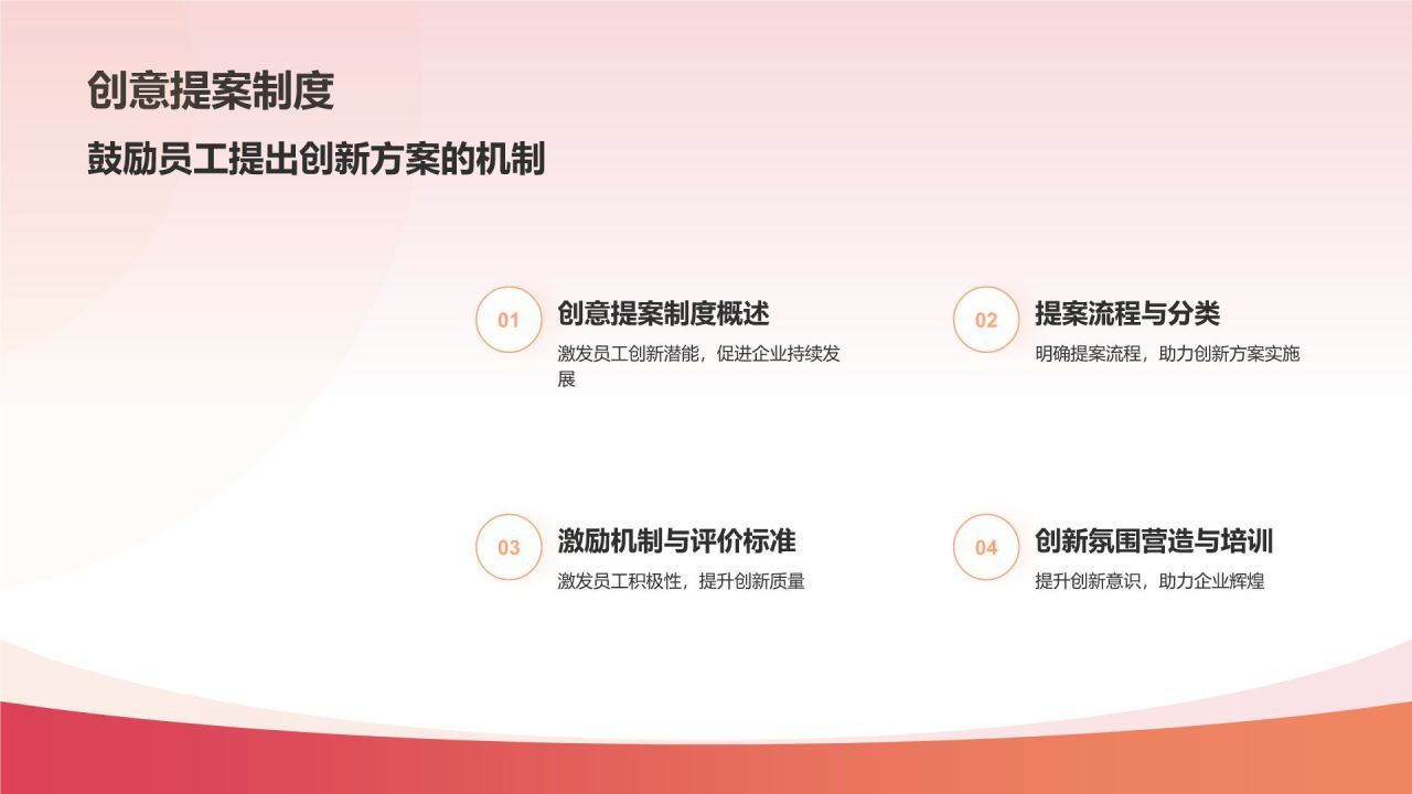 携手共进，共创辉煌