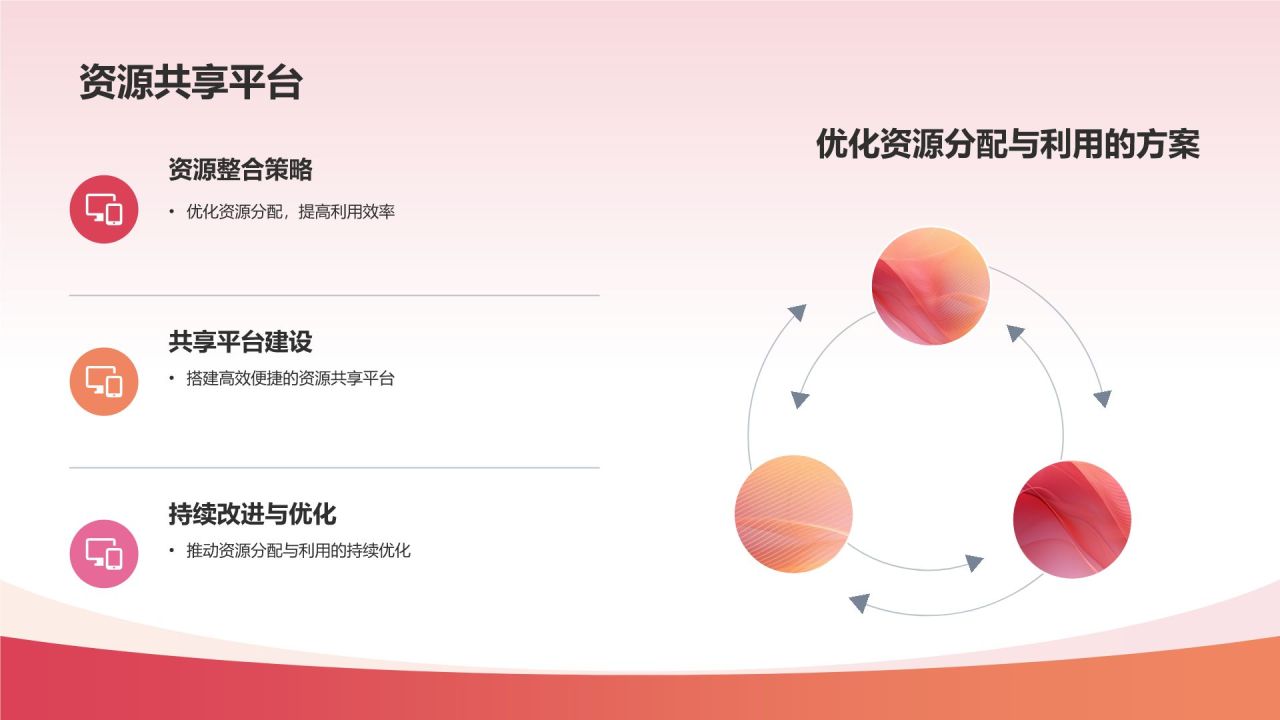 携手共进，共创辉煌
