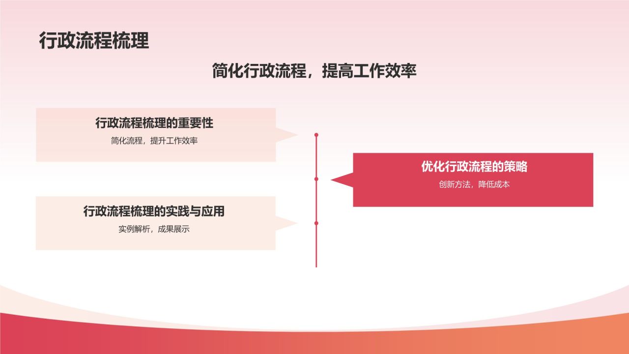 携手共进，共创辉煌