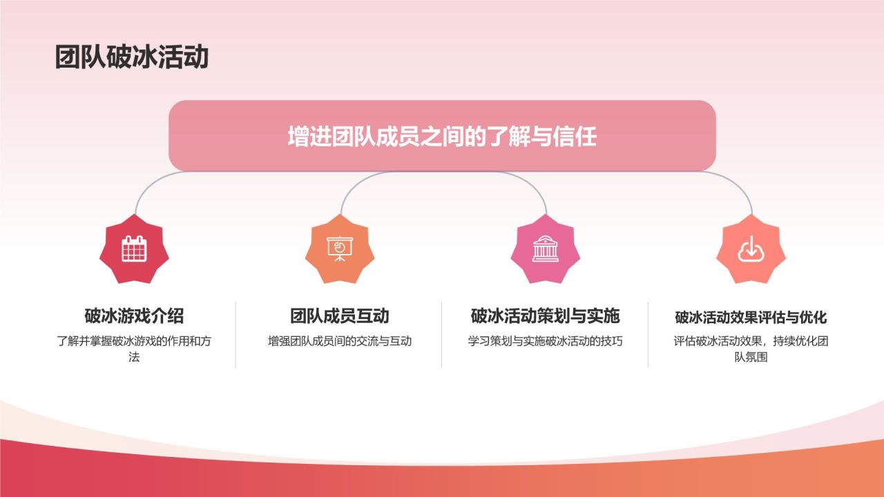 携手共进，共创辉煌