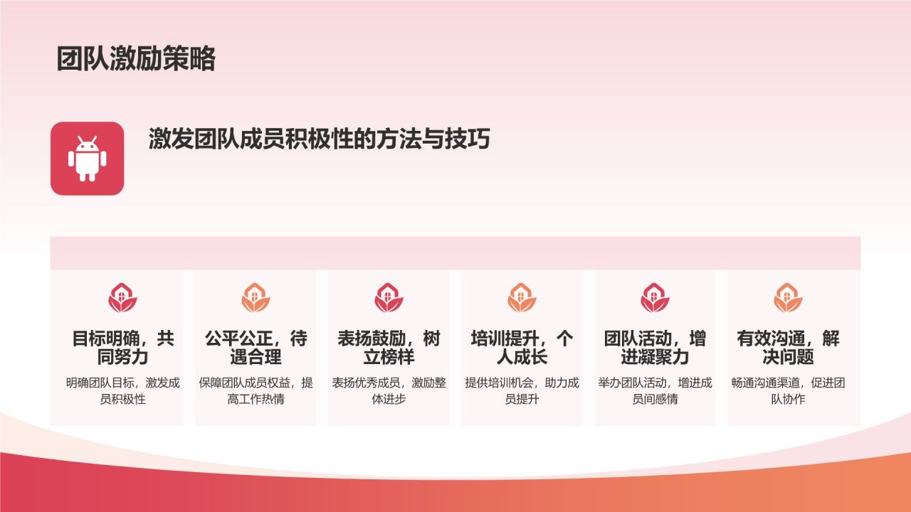 携手共进，共创辉煌