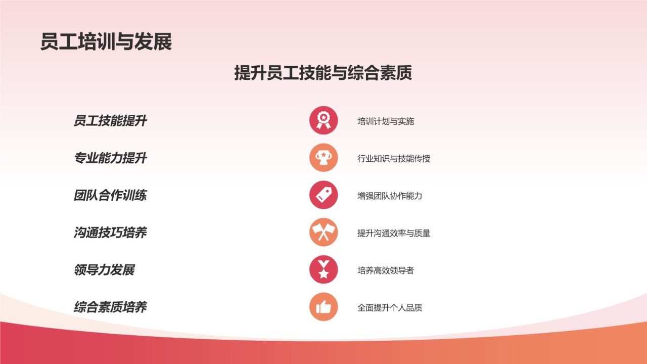 携手共进,共创辉煌