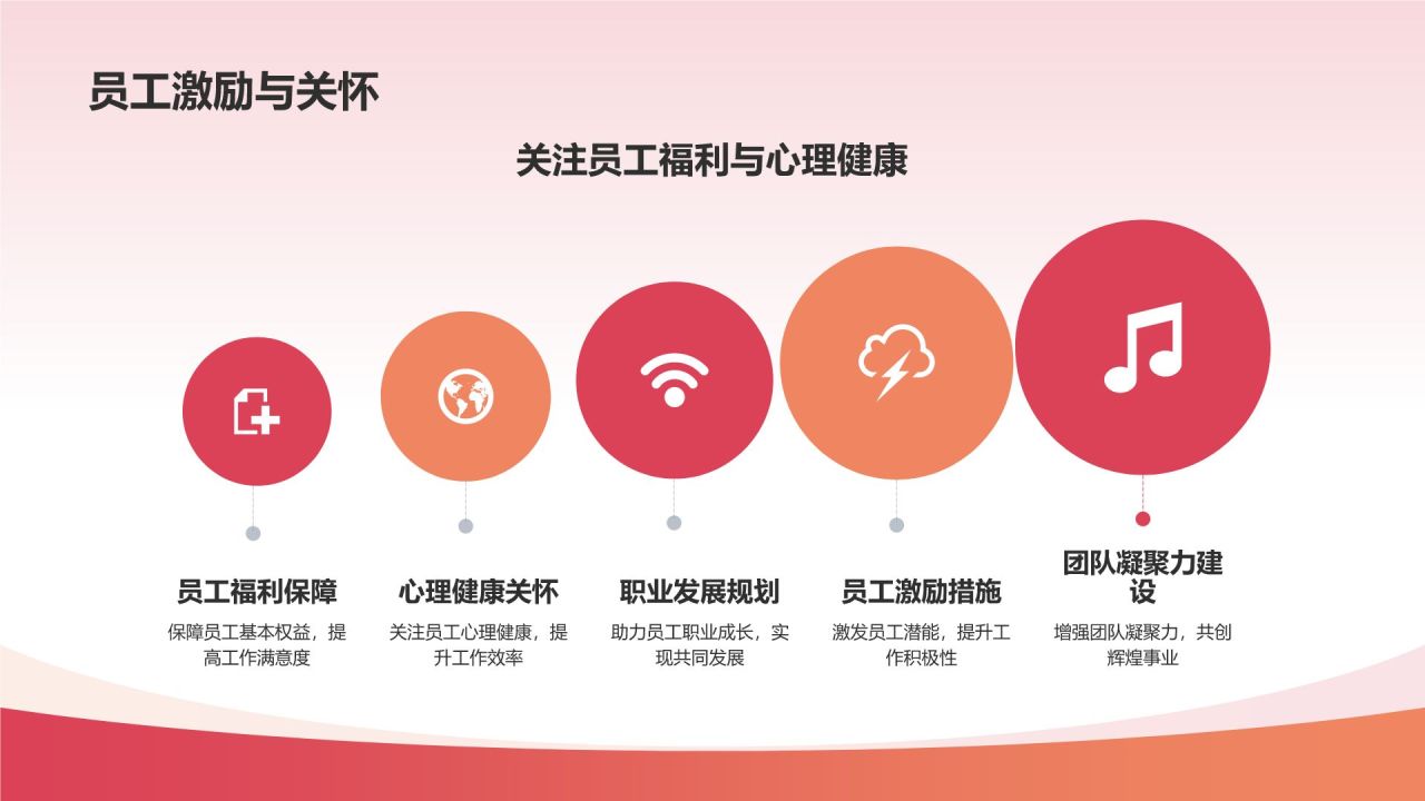 携手共进，共创辉煌