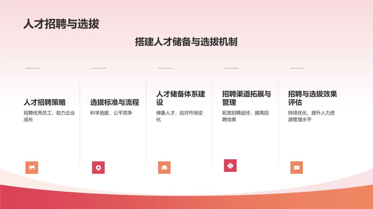 携手共进，共创辉煌