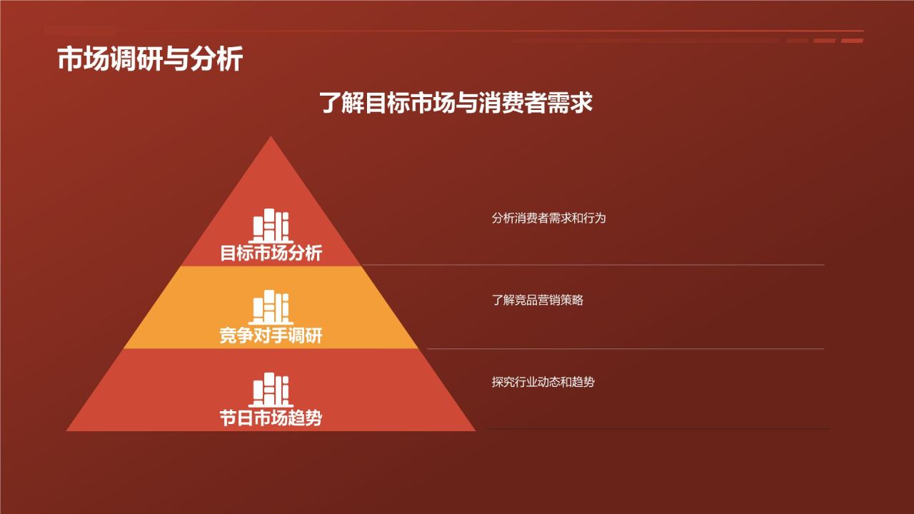 节日营销活动策划