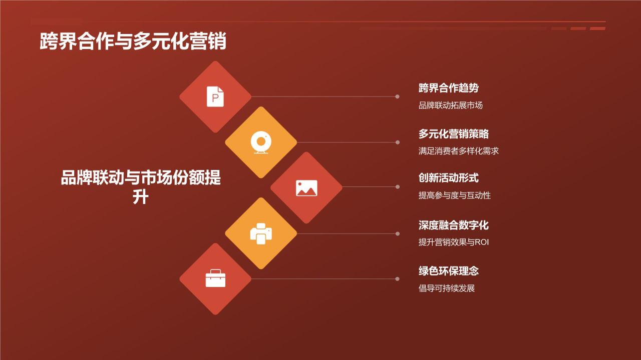节日营销活动策划