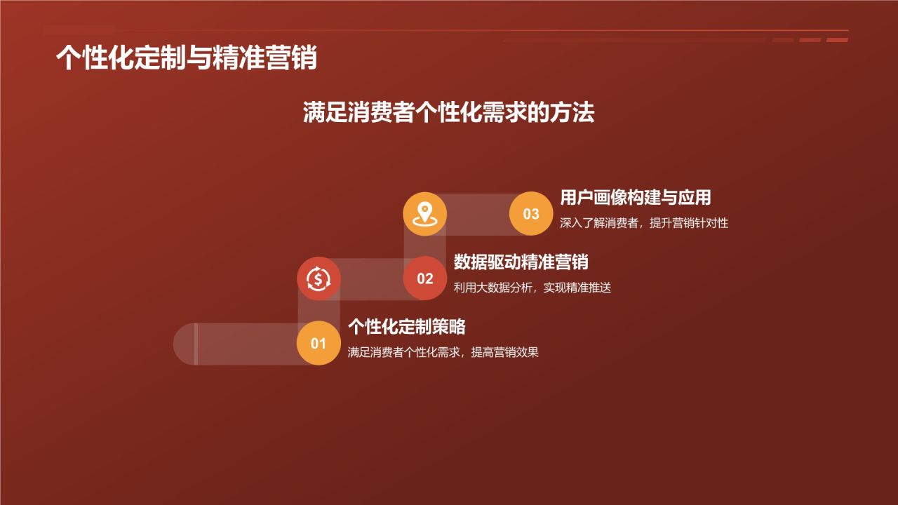 节日营销活动策划