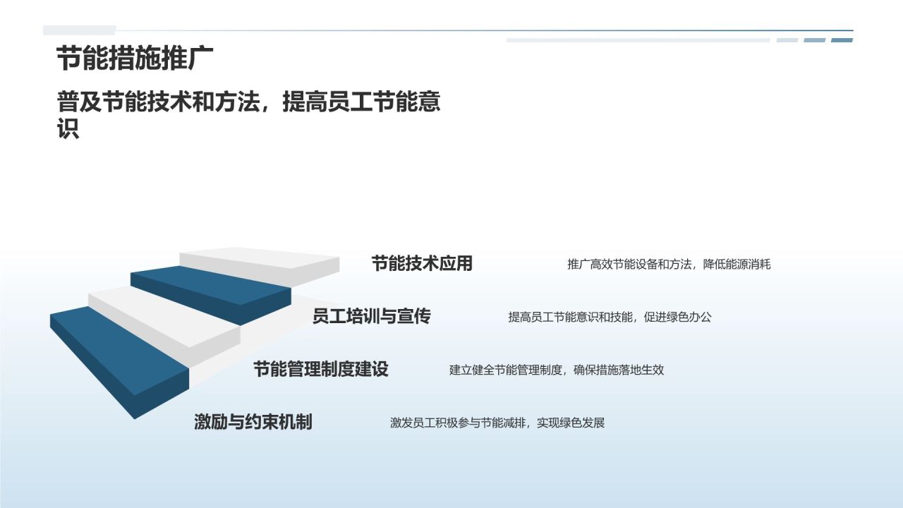 【标题】节能减排行动计划