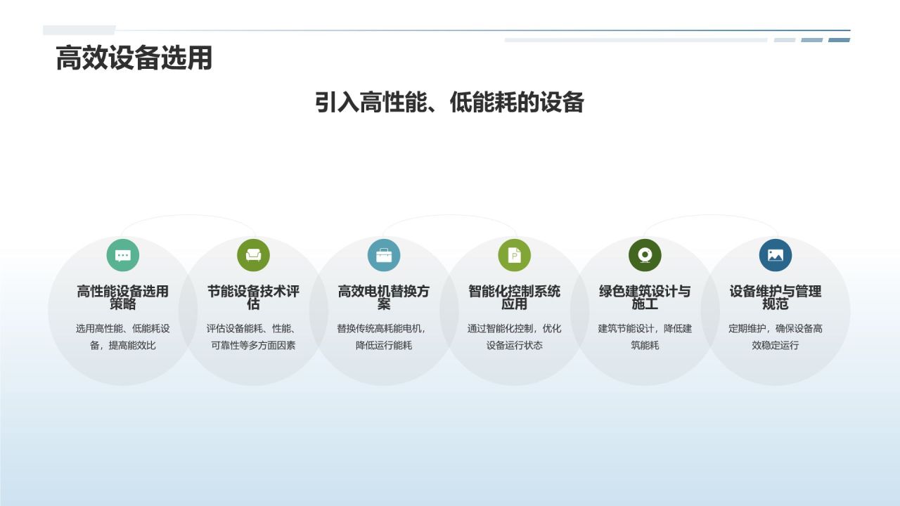 【标题】节能减排行动计划